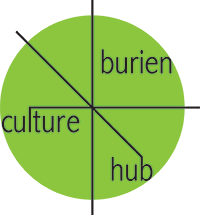 Burien Culture Hub